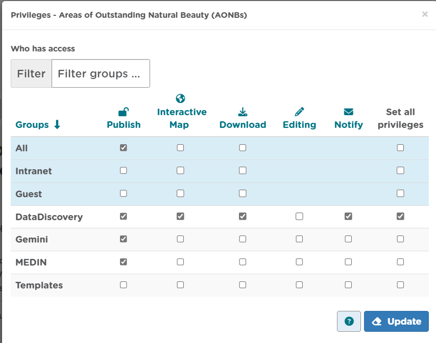 userdoc_fig_6_8_1_PrivilegesPanel